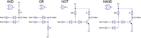 digital logic - Transistor Based NOT Gate Not Working? - Electrical Engineering Stack Exchange