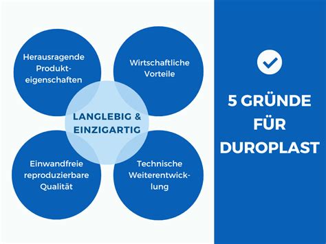 5 Gründe für das Revival von Duroplast