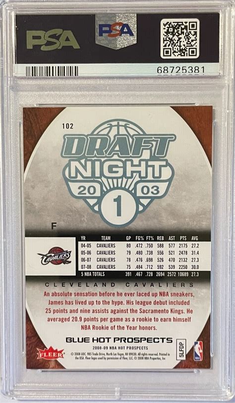 Fleer Hot Prospects Draft Night Blue Lebron James For