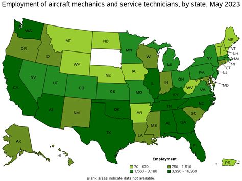 Aircraft Mechanics And Service Technicians