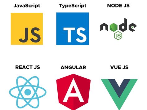 Web Apps In Reactjs Nextjs Frontend And Nodejs Development Backend