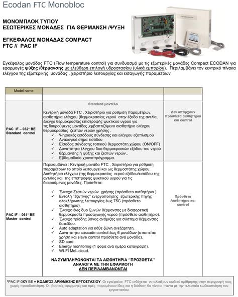 MITSUBISHI ELECTRIC ECODAN FTC CONTROL PAC IF071B E ΕΓΚΕΦΑΛΟΣ ΓΙΑ