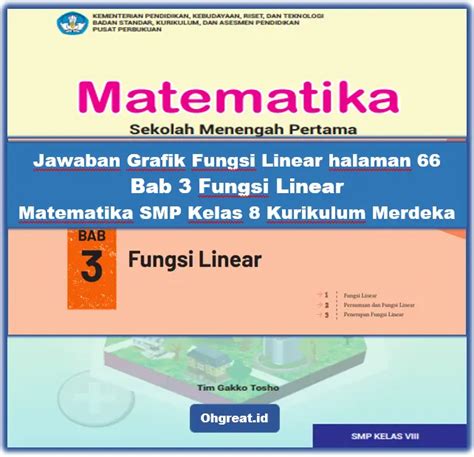 Jawaban Grafik Fungsi Linear Halaman Bab Fungsi Linear Matematika