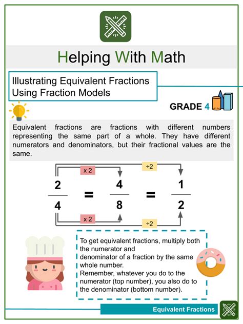 Equivalent Fractions Using Models Worksheets