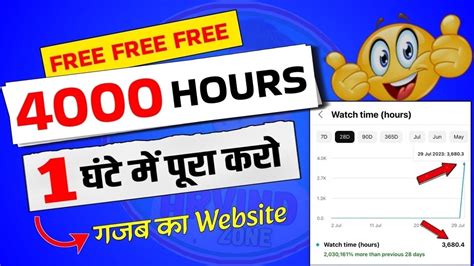 1 घंटे में पूरा 🤯 4000 Hours Watch Time Kaise Complete Kare How To