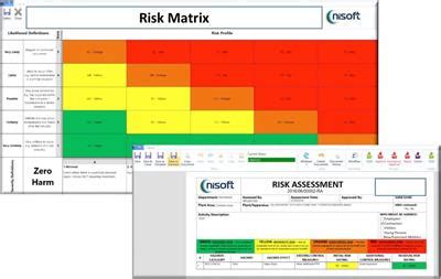 Risk Assessment Software