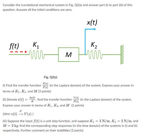 Solved Consider The Translational Mechanical System In Fig Chegg