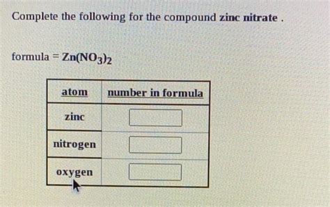 Solved Complete the following for the compound zinc nitrate. | Chegg.com