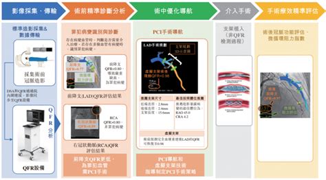 The Science And Technology Innovation Board Ushered In A New Era Of