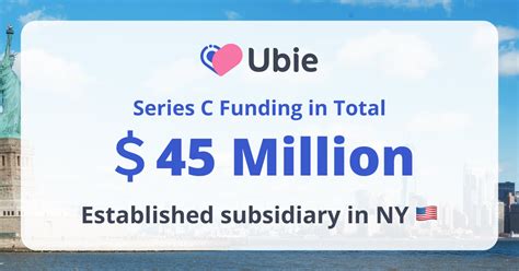 Ubie Raises 19m Closes 45m Series C Funding