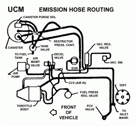 Chevy 53 Vacuum Diagram