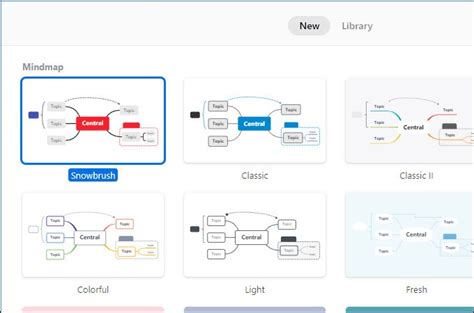 How to Mind Map Online Free in Minutes