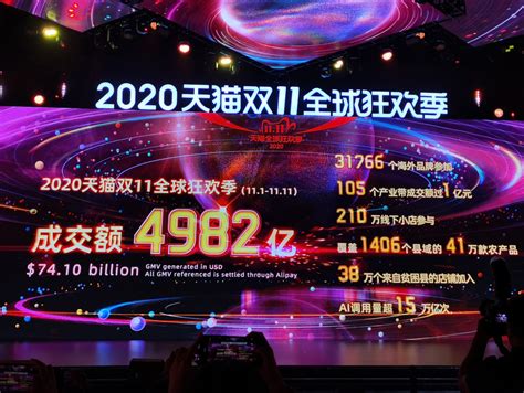 新纪录！天猫双11成交额4982亿、京东累计下单金额超2715亿新闻中心赢商网