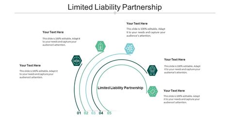 Limited Liability Partnership Ppt Powerpoint Presentation Summary Master Slide Cpb