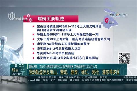 最新消息：今日社会面新增1例本土无症状感染者 为家政服务行业工作人员 感染者 社会面 本土