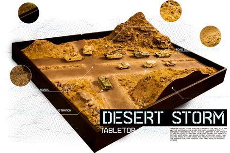 Desert Storm – AF Diorama