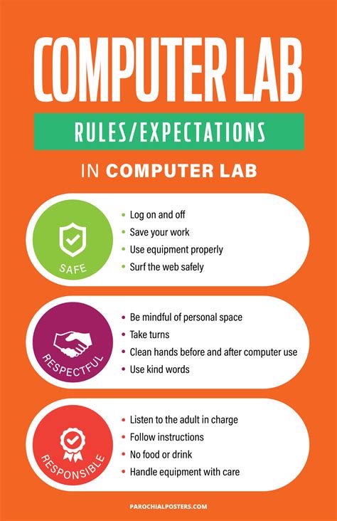 Pbis Computer Lab Poster In 2023 Computer Lab Posters Computer Lab Pbis