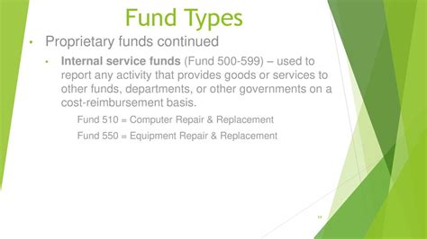 Funds Ppt Download