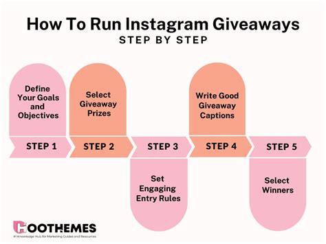 Top Instagram Giveaway Ideas In 2023: All You Need To Know