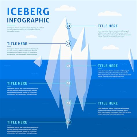 Iceberg Infographic Free Vector