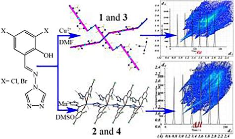 Synthesis Crystal Structures Fluorescence Electrochemiluminescent