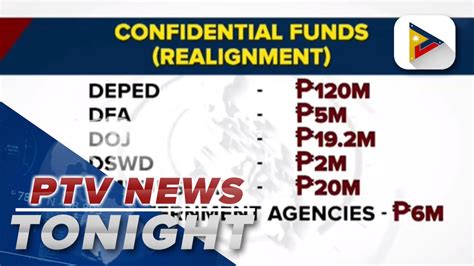 VP Sara Duterte Leaves Fate Of DepEd S Confidential Funds To Congress