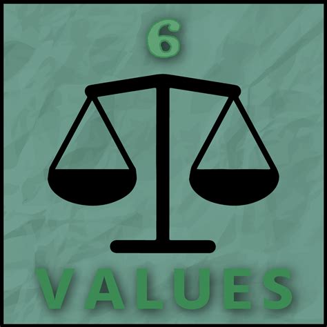 values type   enneagram  business