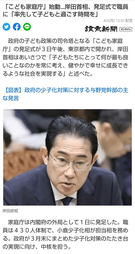 こども家庭庁始動 異次元の少子化対策 岸田首相の具体的な策はお金をばらまく事 それは付け焼き刃 根本的な問題が解決されなければ何も解決は