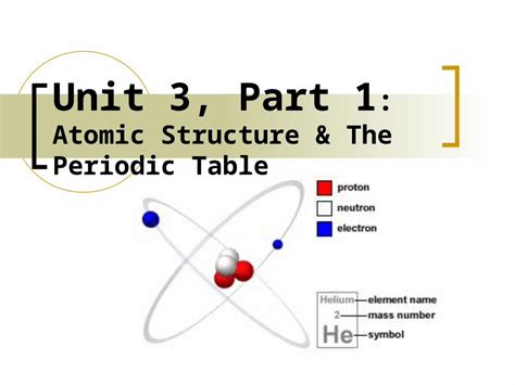 Ppt Unit 3 Part 1 Atomic Structure And The Periodic Table Pdfslidenet