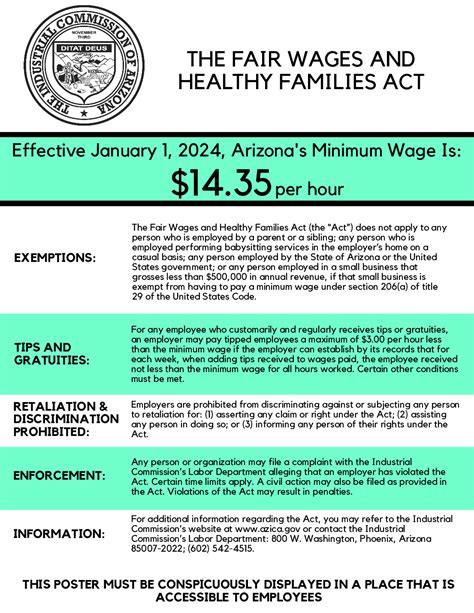 Minimum Wage In Arizona 2024 Legislation Dredi Ginelle