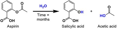 Solved Hydrolysis Of Aspirin Acetylsalicylic Acid Titration Of