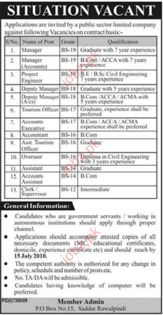 Public Sector Organization Islamabad Job Opportunities 2024 Job