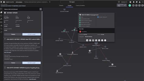 CrowdStrike Falcon® Insight XDR | Products