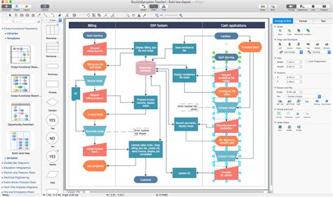 Flow diagram software process flow chart software free process flowchart free software to draw ...