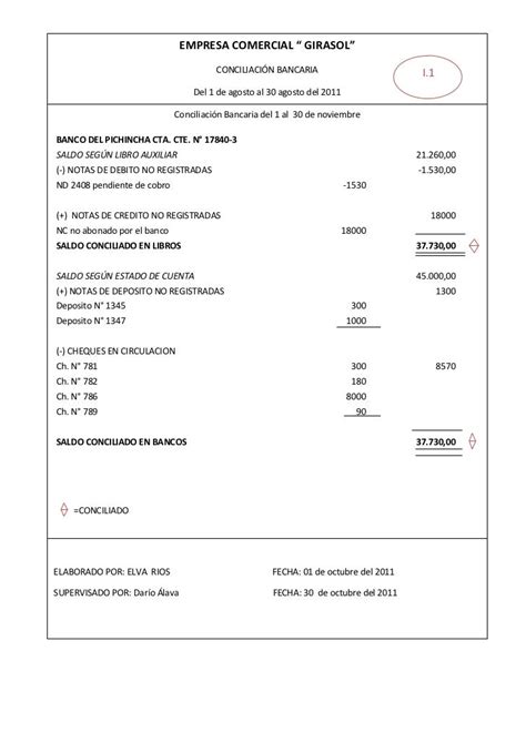 Conciliacion Bancaria Ejemplos En Excel