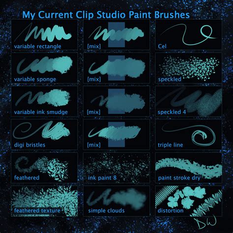 21 Best Manga Studio Clip & Studio Paint Brushes | Reviews