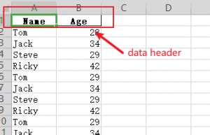 Python Pandas Append Data To Excel A Step Guide Python Pandas Tutorial