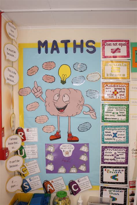 Maths Display Ks Primary Classroom Displays Ks Classroom Classroom