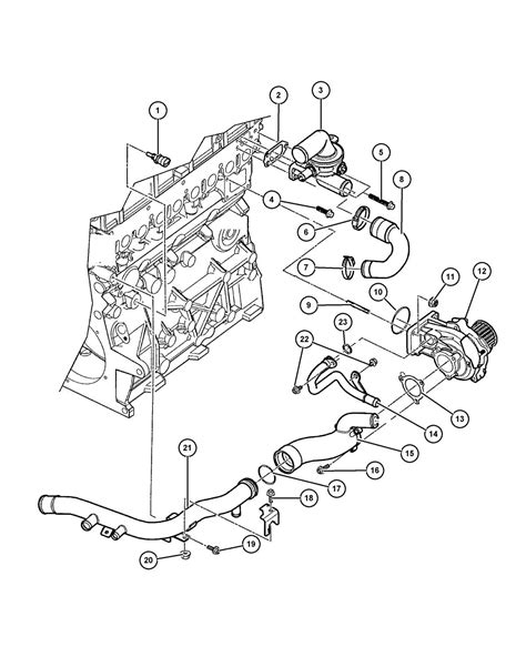 Visual Guide To The Cooling System Of A Dodge Caravan