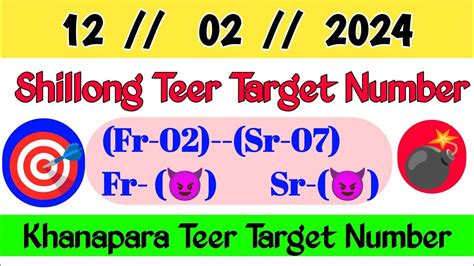 Shillong Teer Common Number 12 02 2024 Shillong Teer Counter Target