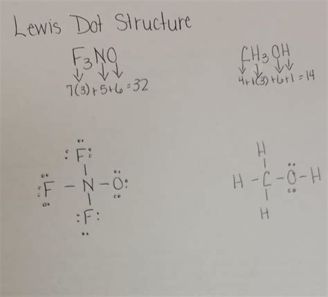 Solved Did I Do The Lewis Dot Structures Correct