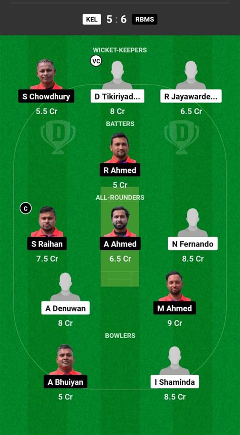 Kel Vs Rbms Dream Prediction In Hindi Dream Team Fantasy Cricket