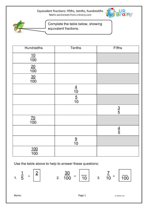 Equivalent Fractions Fifths Tenths Hundredths Fraction And Worksheets Library