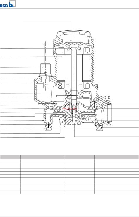 KSB Ama Porter SB 545 SE 39018468 47 56 Ama Porter