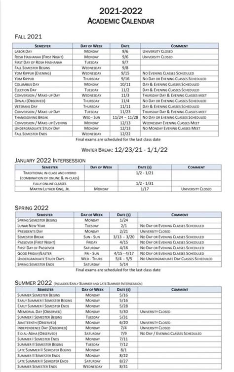 Cuny Csi Academic Calendar Summer Louis A Rhamby