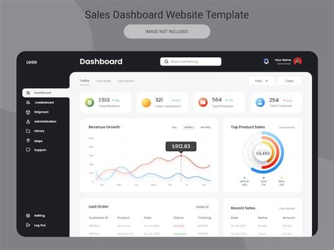 Premium PSD PSD Sales Dashboard Website Template 1