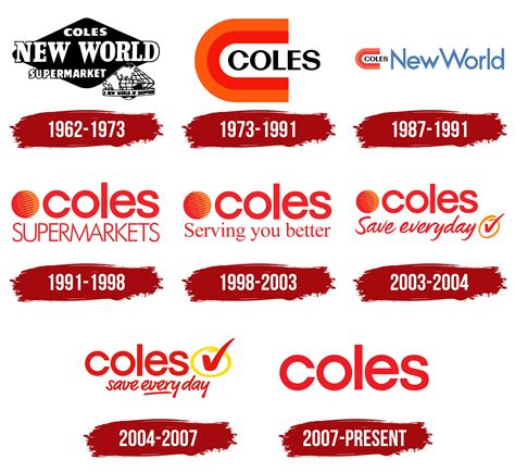 Coles Logo