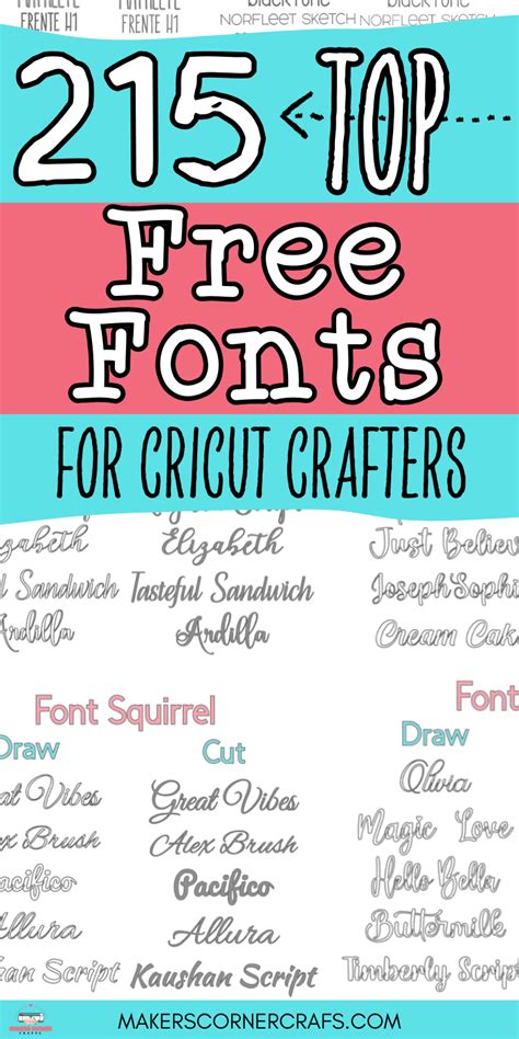 215 Best Free Fonts For Cricut Crafters 2024