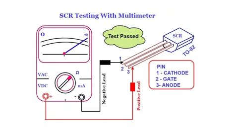 How To Test Scr Using Multimeter Siliconvlsi