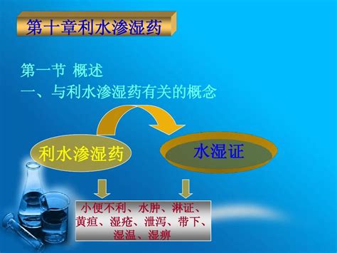 中药药理学课件 第十章利水渗湿药word文档在线阅读与下载无忧文档